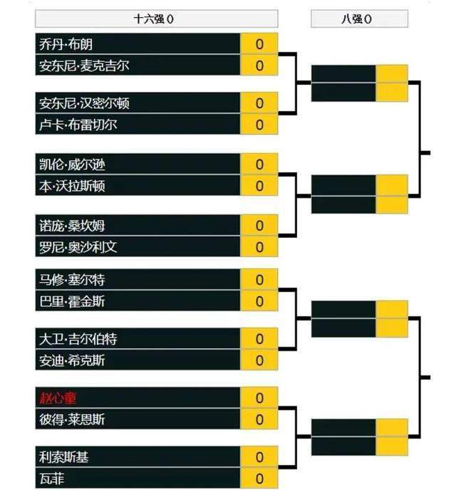 第36分钟，奥亚尔禁区左侧传中，迪巴拉和卢卡库门前两点包抄均没能碰到皮球。